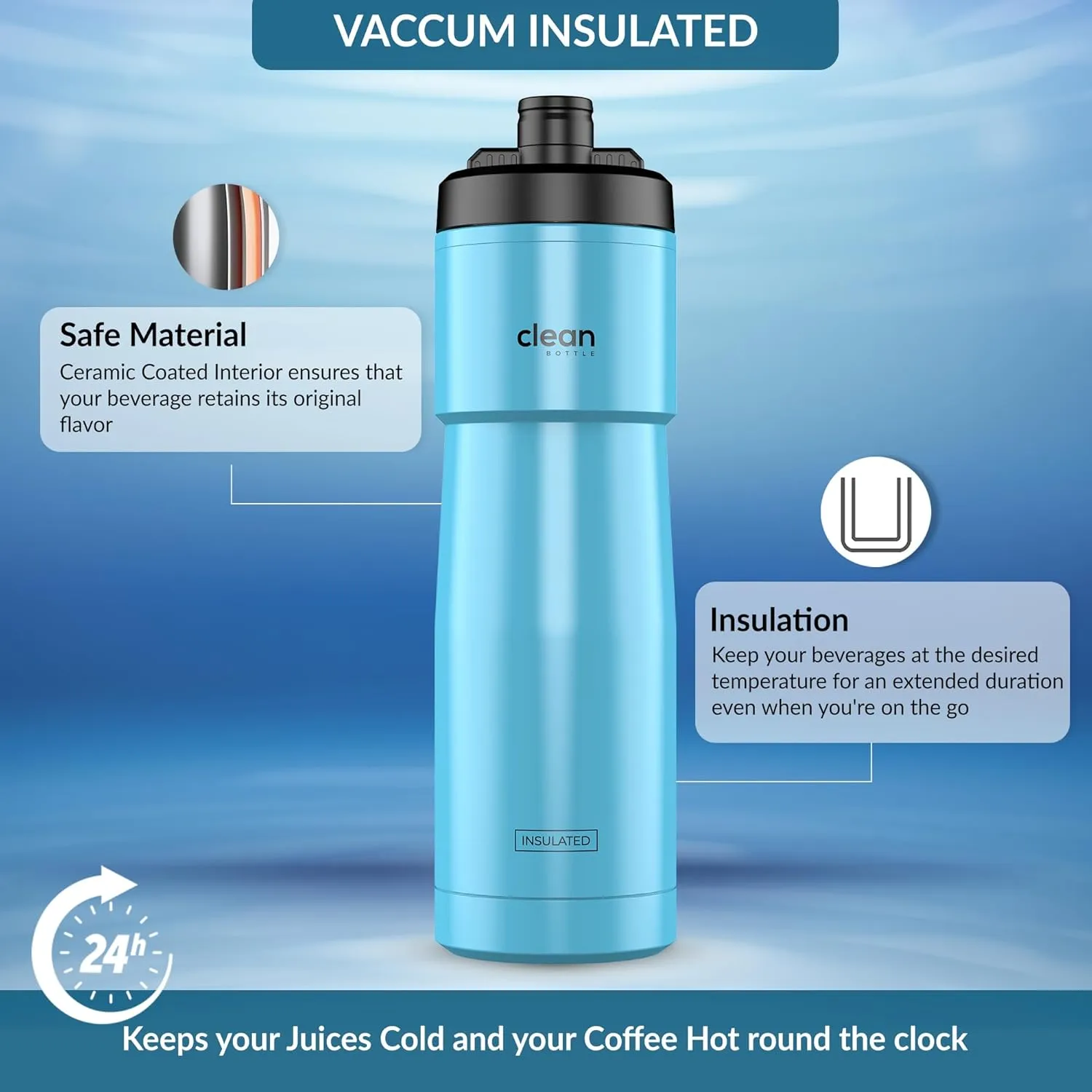 Bike Water Bottles | Insulated Bike Water Bottle | Easy Clean Nozzle, Easy Squeeze | Cycling Mountain Fitness Water Bottle | Gym Sport Bottle | Sport 23 Oz | Aqua, 23 Oz