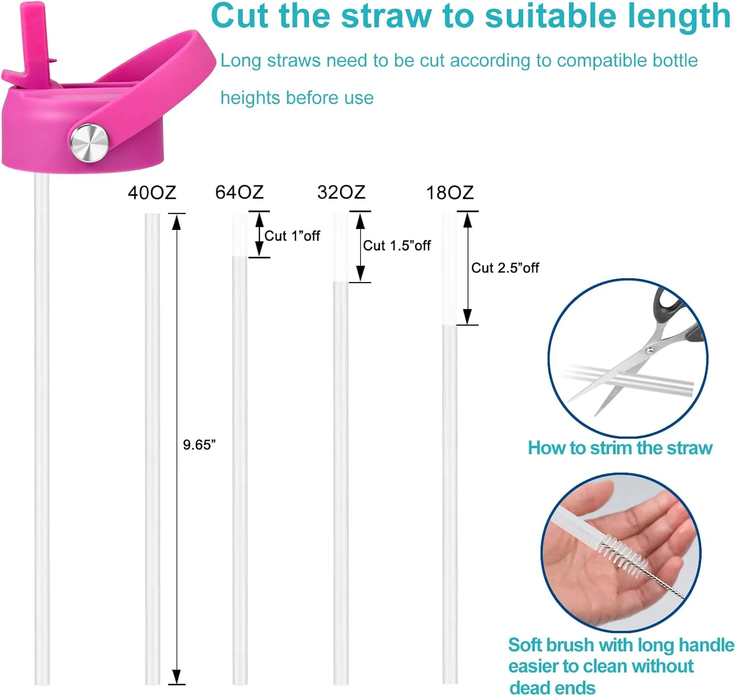 KMN Straw Lid for Hydro Flask Wide Mouth, Lids with Straw for Hydroflask 12 16 18 20 32 40 oz Wide Mouth, Replacement Straw Cap for Hydroflask, Top Sport Bottle Lids Accessories